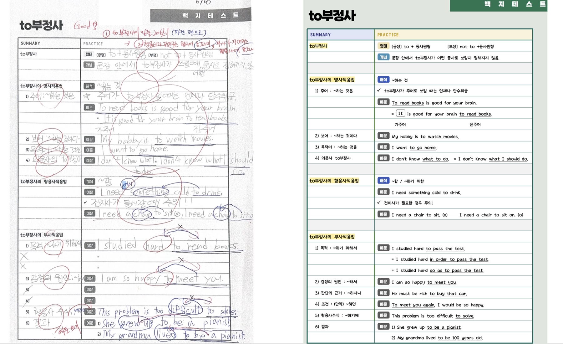 to부정사 학생답안과 모범답안