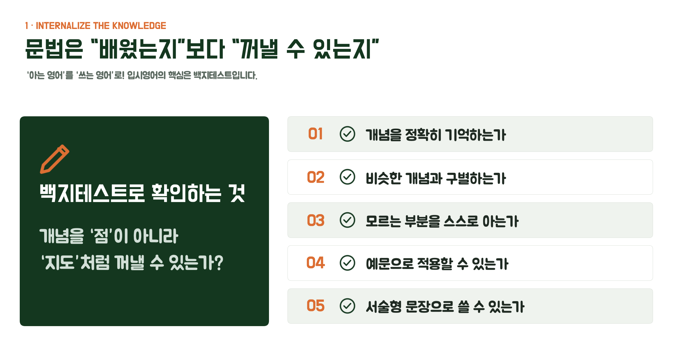 문법은 배웠는지보다 꺼낼 수 있는지를 백지테스트로 확인하는 다섯 가지 기준