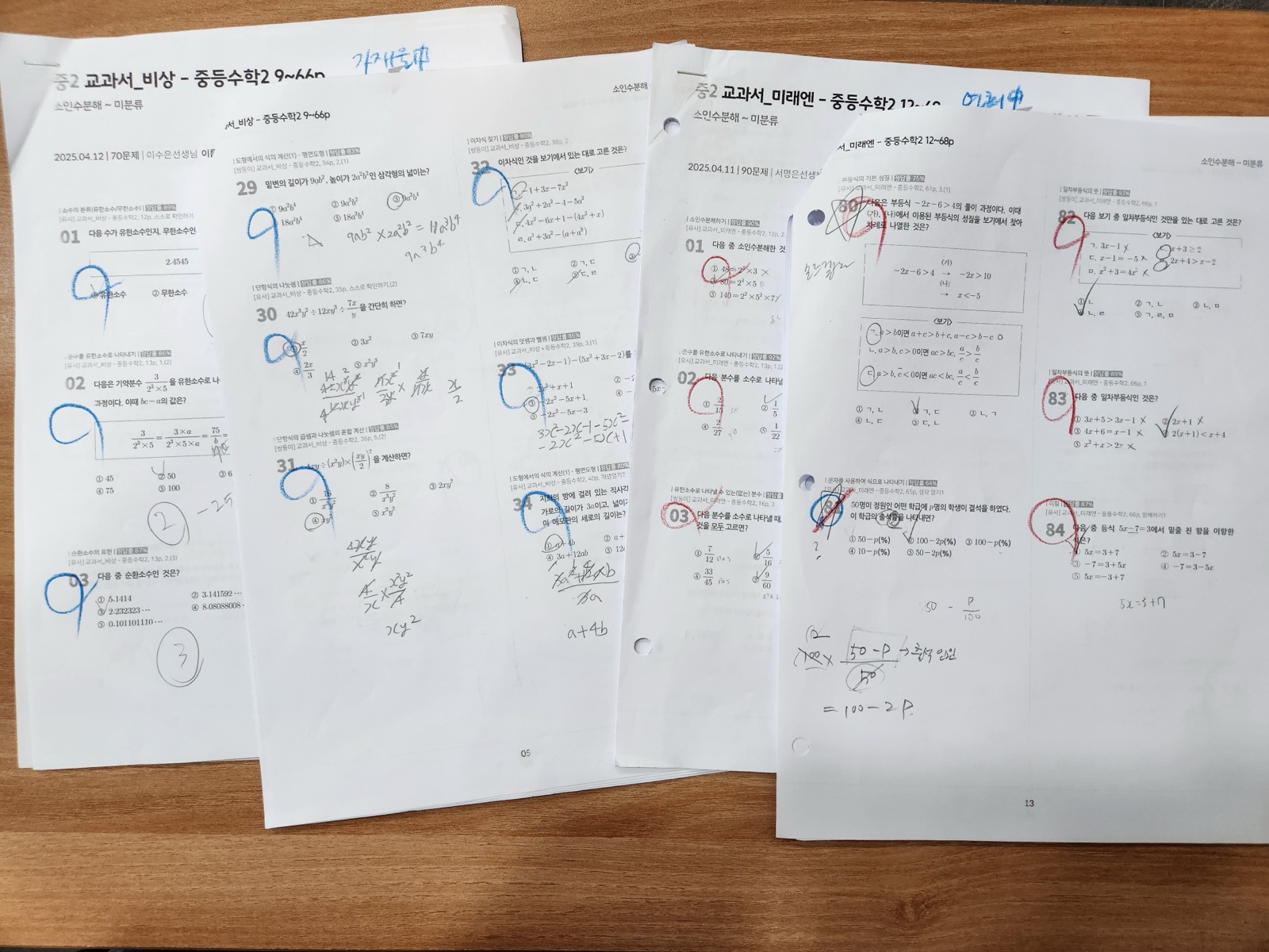 학교별 수학 시험 분석 자료