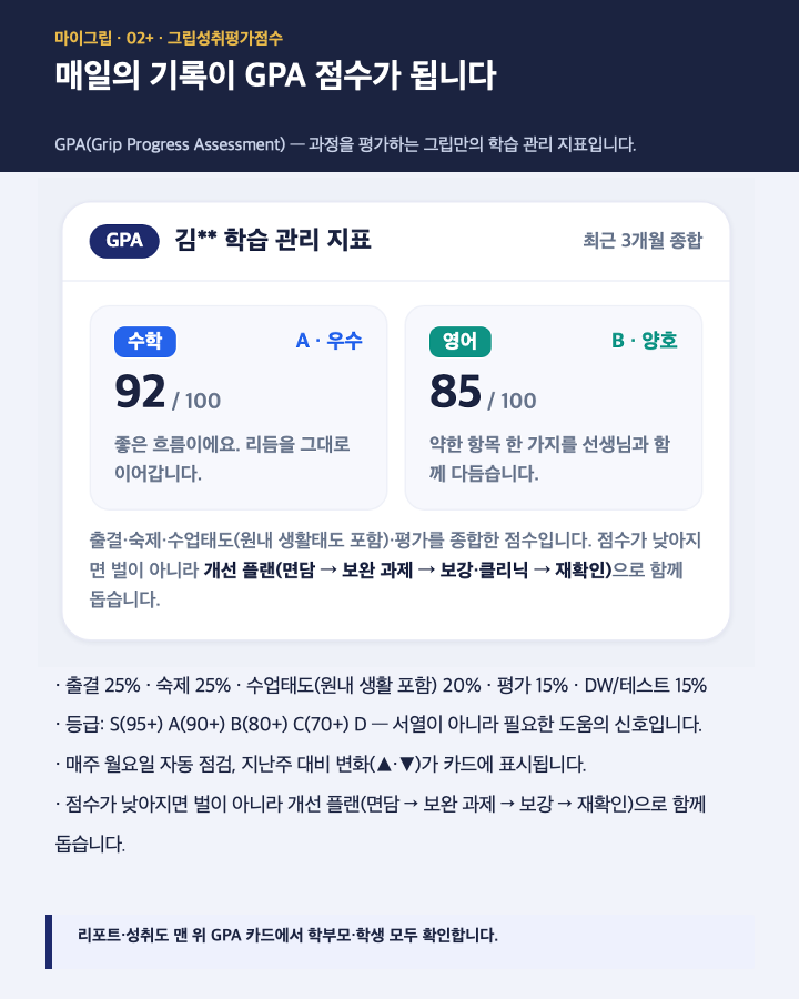 마이그립 GPA 그립성취점수 화면